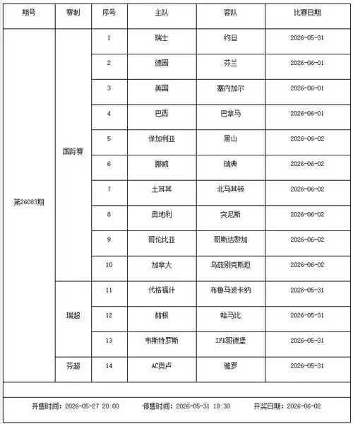 欧冠决赛夜引爆转会市场:多笔重磅交易浮出水面,皇马米兰暗战升级