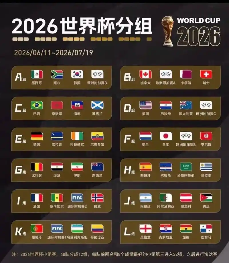 世界杯热身赛惊现“乌龙魔咒”：美国队连续两场靠对手送礼破僵局