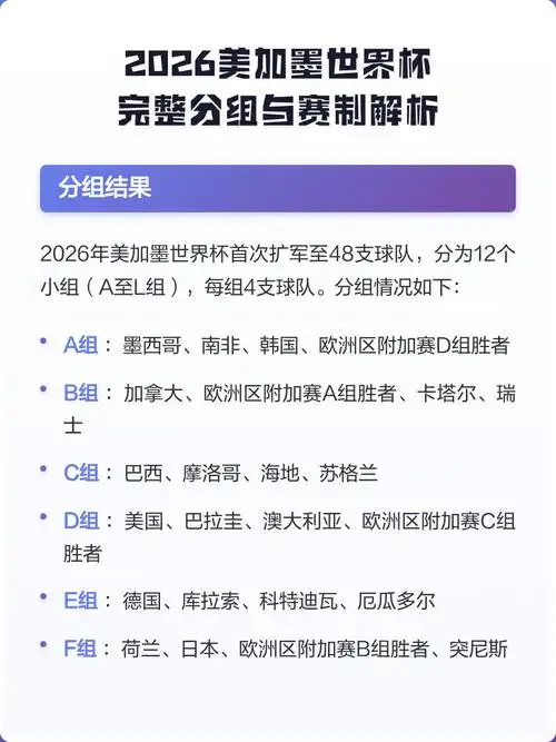 新赛季CBA赛程大洗牌：48分钟净时制+外援新政全面解读
