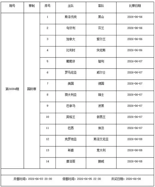 足彩休市期间转会风云：夏窗暗流涌动，豪门抢购战一触即发