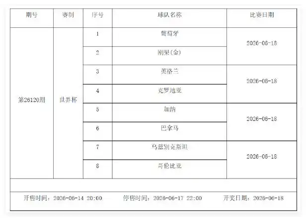 世界杯硝烟未散，乒羽田泳多线并进：6月中旬体坛观赛指南