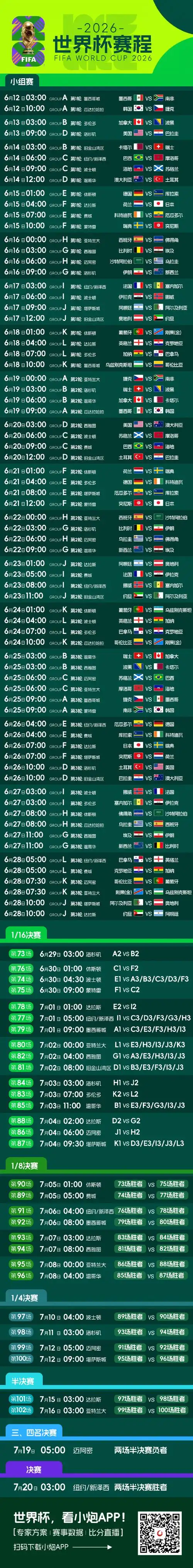 倒计时！2026美加墨世界杯赛程长图曝光，中国球迷该盯紧哪些生死战？